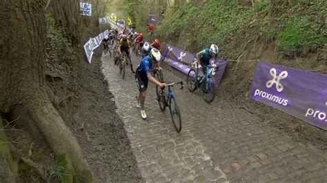 How to Bet on the 2024 Tour of Flanders Odds .
